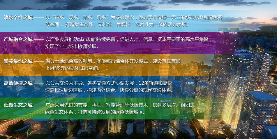 规划亮点