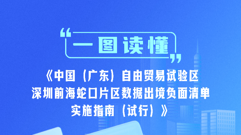 一图读懂《中国(广东)自由贸易试验区深圳前海蛇口片区数据出境负面清单实施指南(试行)》